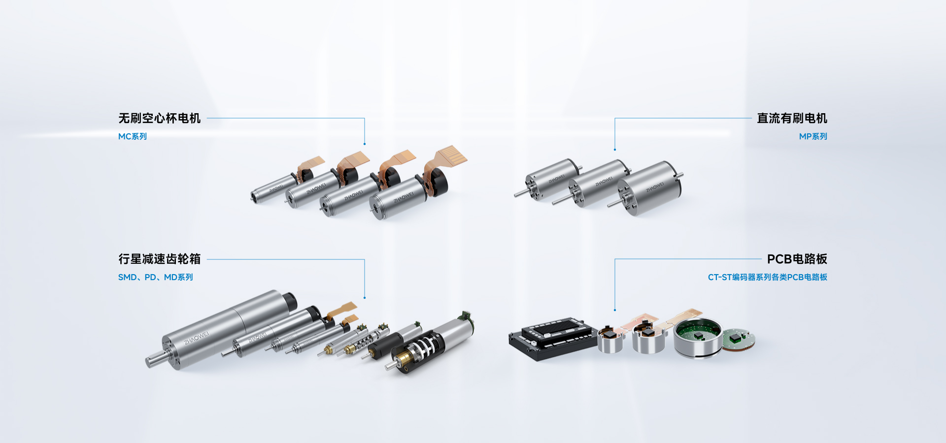 微型驅動(dòng)系統產(chǎn)品