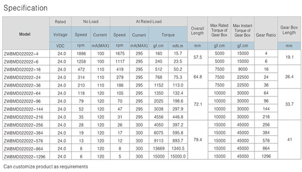 微型渦輪減速機技術(shù)參數